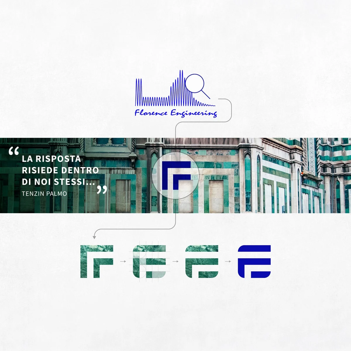 Comunicazione per aziende tecnologiche